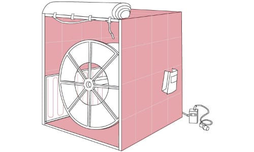 Camere calde a misura