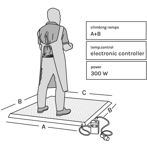 PedanaRiscaldante-combinazione15