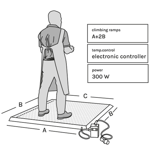 PedanaRiscaldante-combinazione16