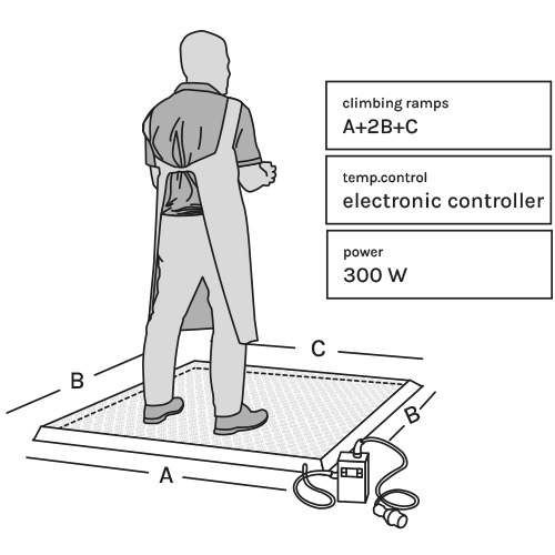 PedanaRiscaldante-combinazione18