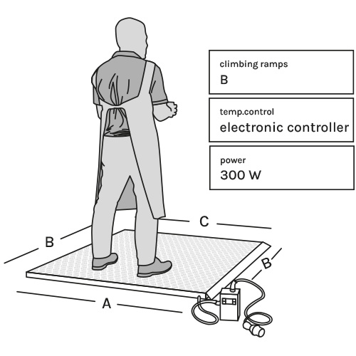 PedanaRiscaldante-combinazione19