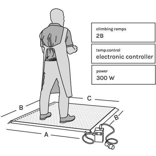 PedanaRiscaldante-combinazione20