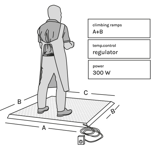 PedanaRiscaldante-combinazione27