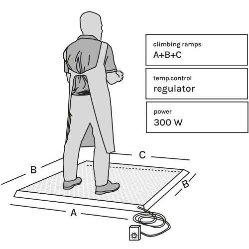 PedanaRiscaldante-combinazione29