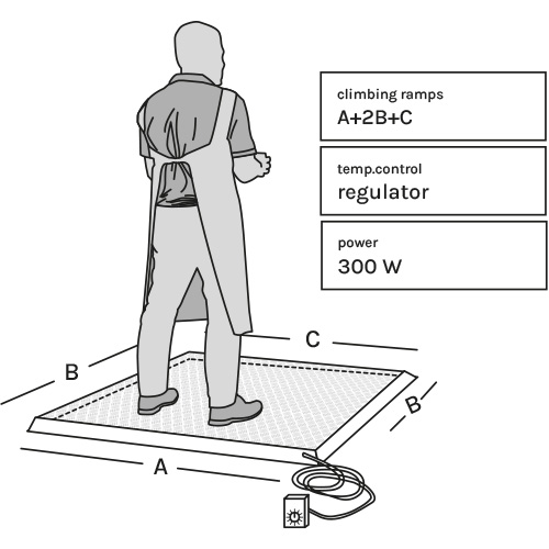 PedanaRiscaldante-combinazione30