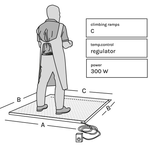 PedanaRiscaldante-combinazione35