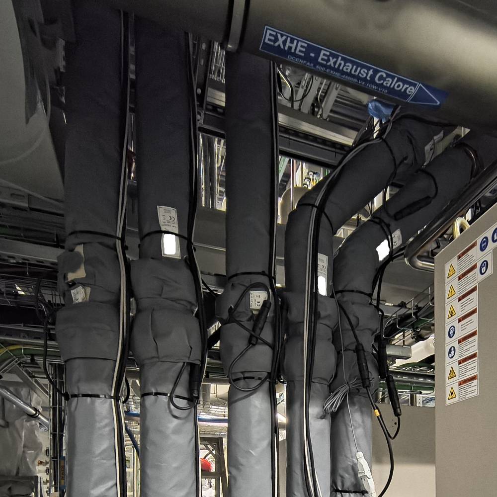 Termocoperte personalizzate