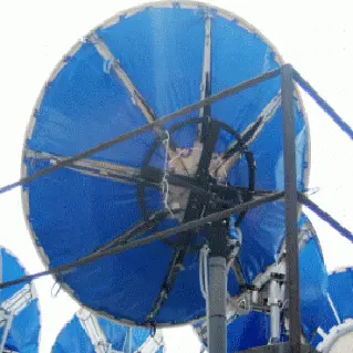 [RiscaldatoriAntenne]